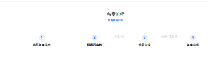 騰訊企業(yè)郵箱 騰訊企業(yè)郵箱