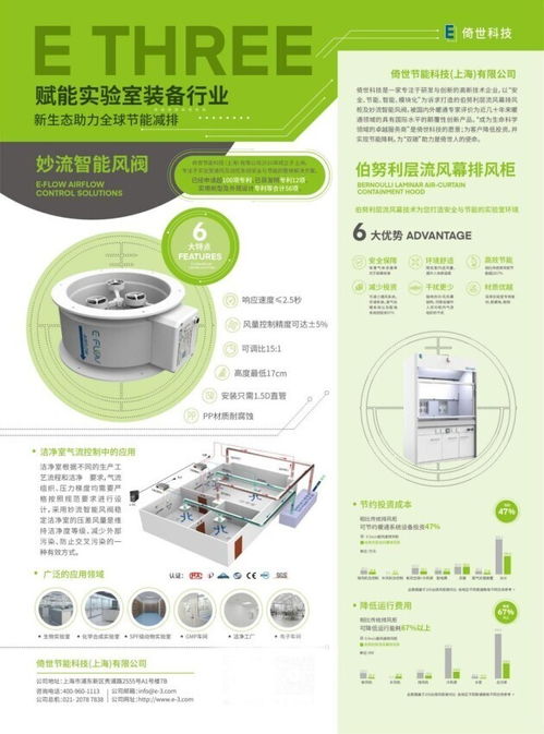 展訊丨倚世科技節能產品亮相2022綠色工廠廠務大會